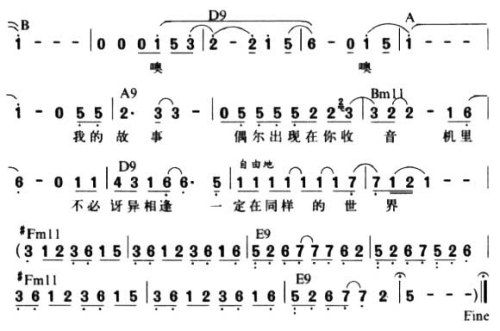 青春