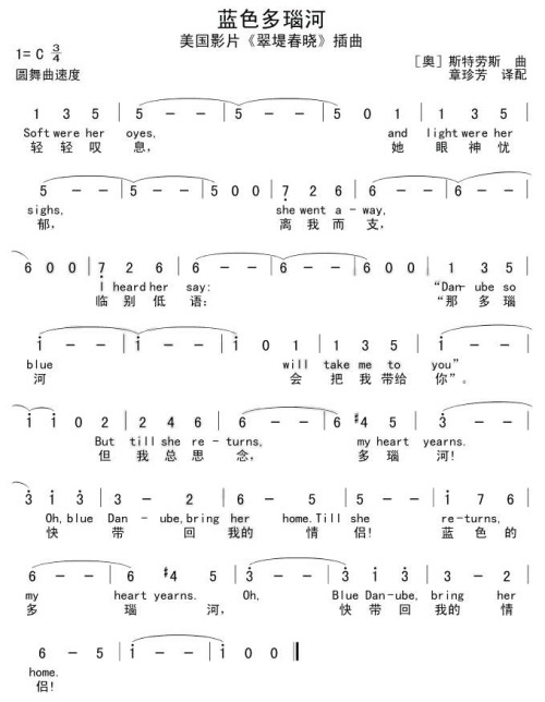 蓝色多瑙河