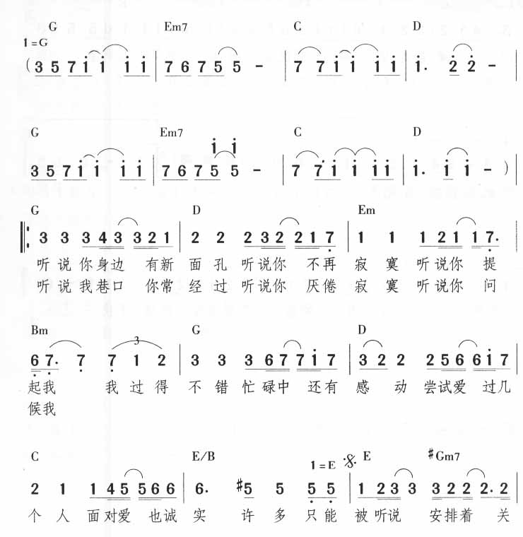 听说（+吉它演奏和弦）[不同版本]