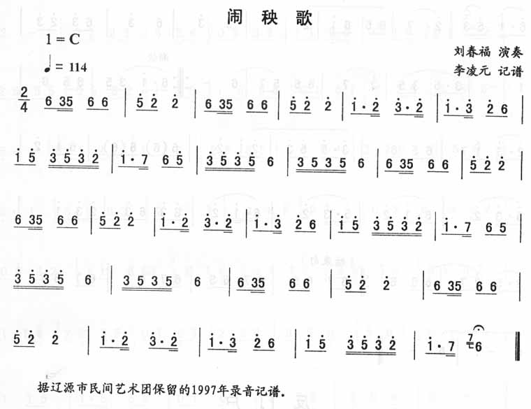 闹秧歌_二人转伴奏