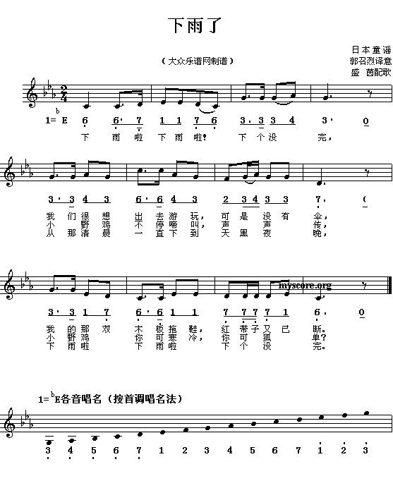 下雨了