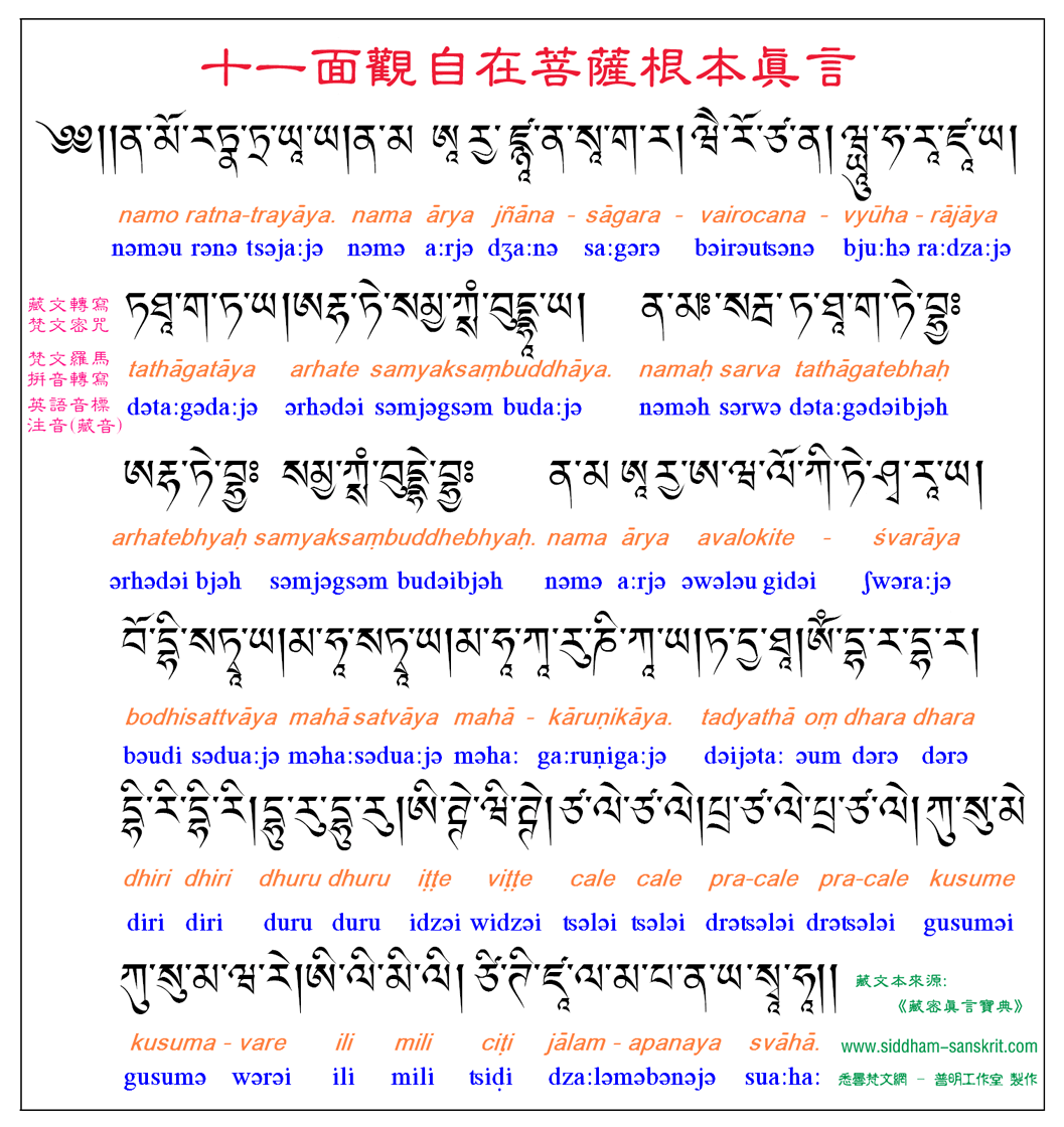 十一面观自在菩萨根本真言