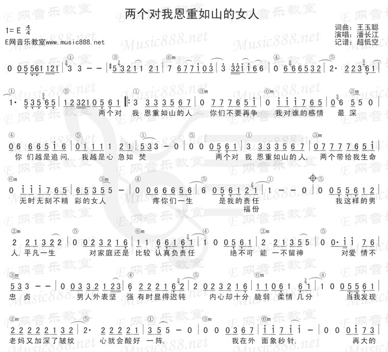 两个对我恩重如山的女人