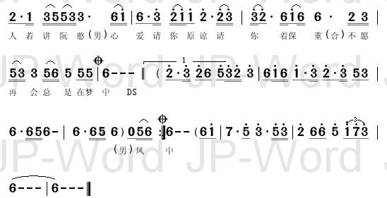 阿郎           再见阿郎   闽南语