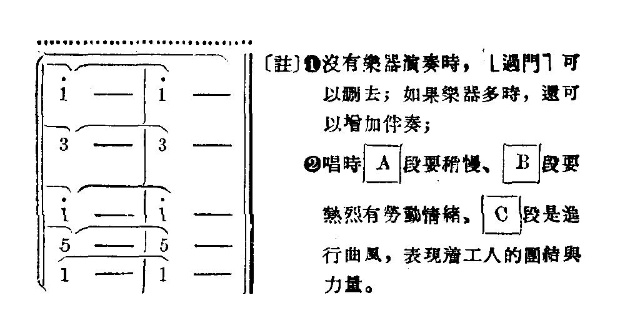 采煤歌