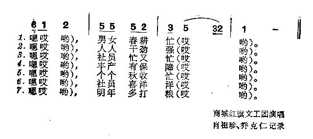 生产忙