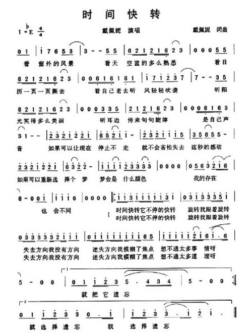 时间快转