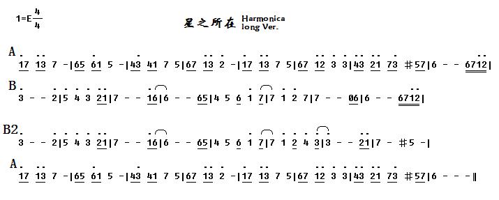 星之所在
