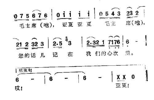 毛主席的话儿基在我们心坎里
