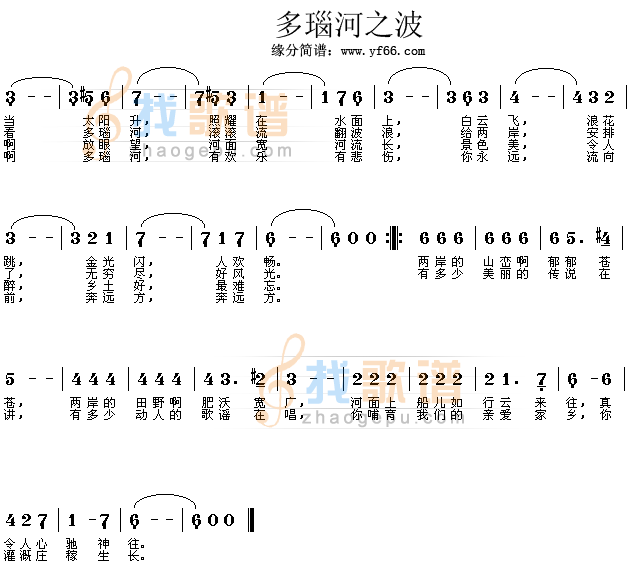 多瑙河之波