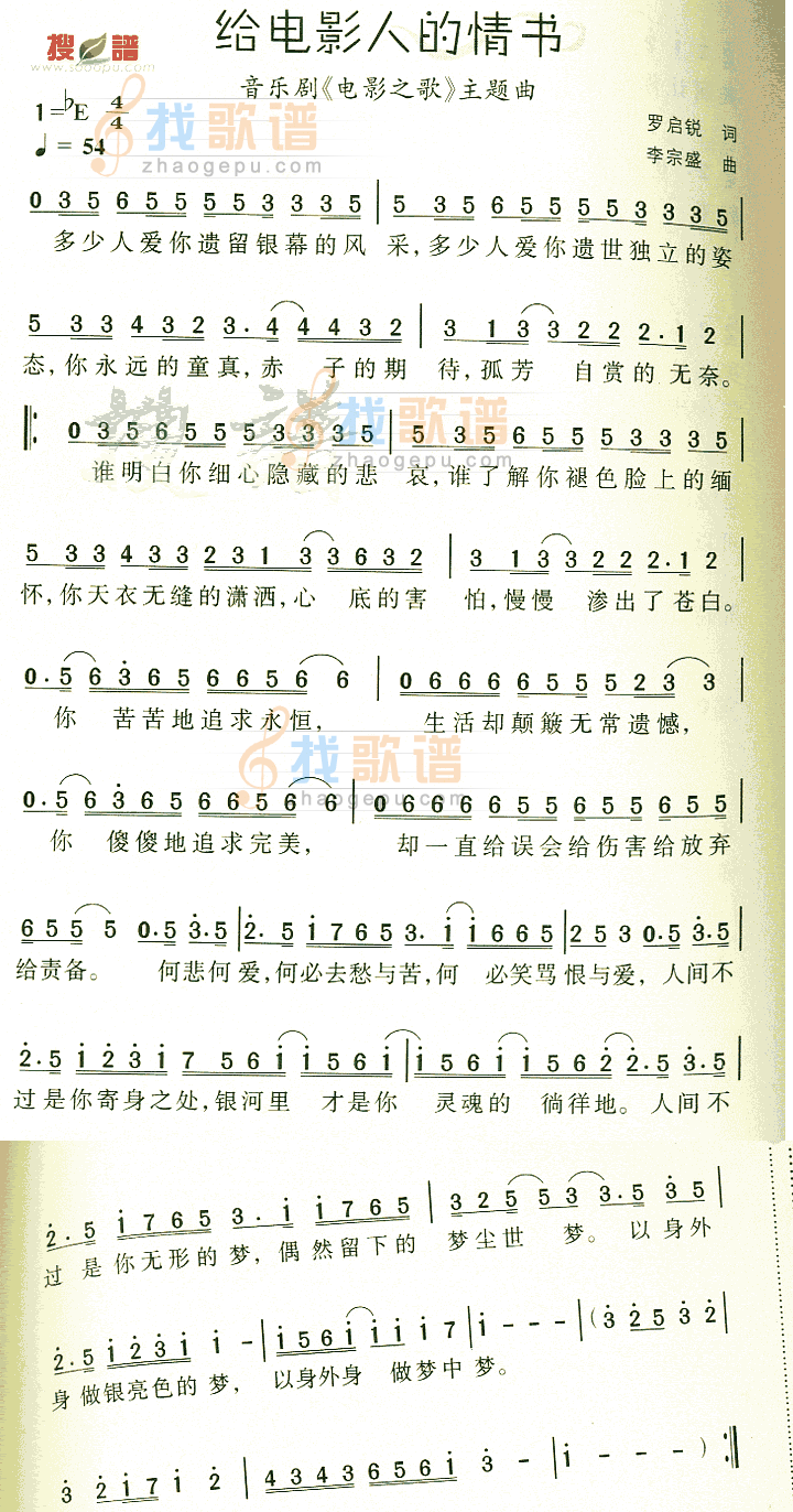 给电影人的情书