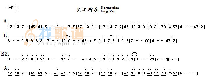 星之所在