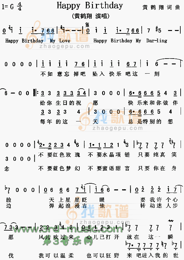 Happy Birthday