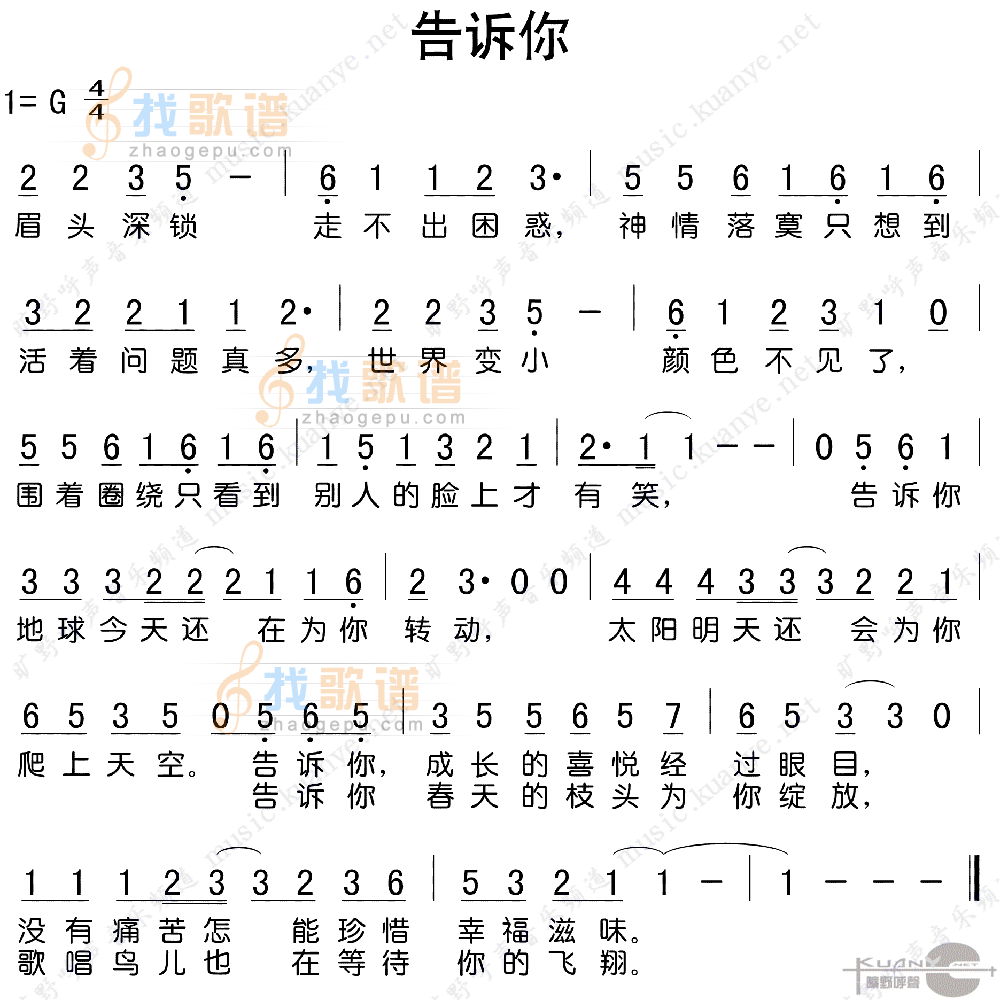 告诉你