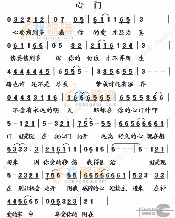 心门