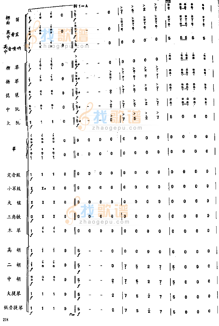 拉德斯基进行曲(民乐合奏总谱)