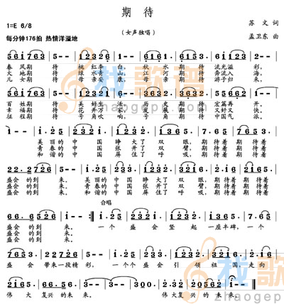 期待