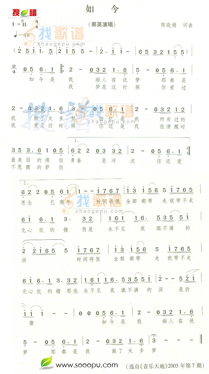 如今