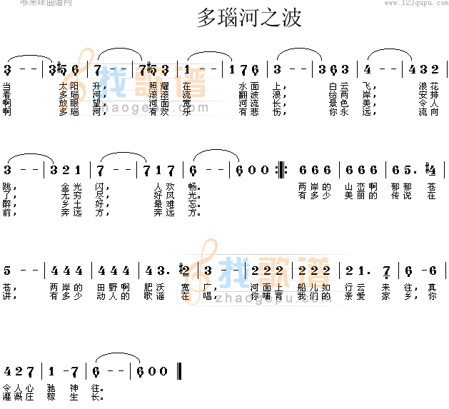 多瑙河之波(伊凡诺维奇)