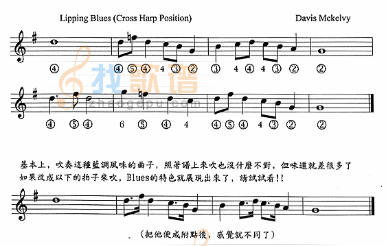 Lipping Blues 口琴谱