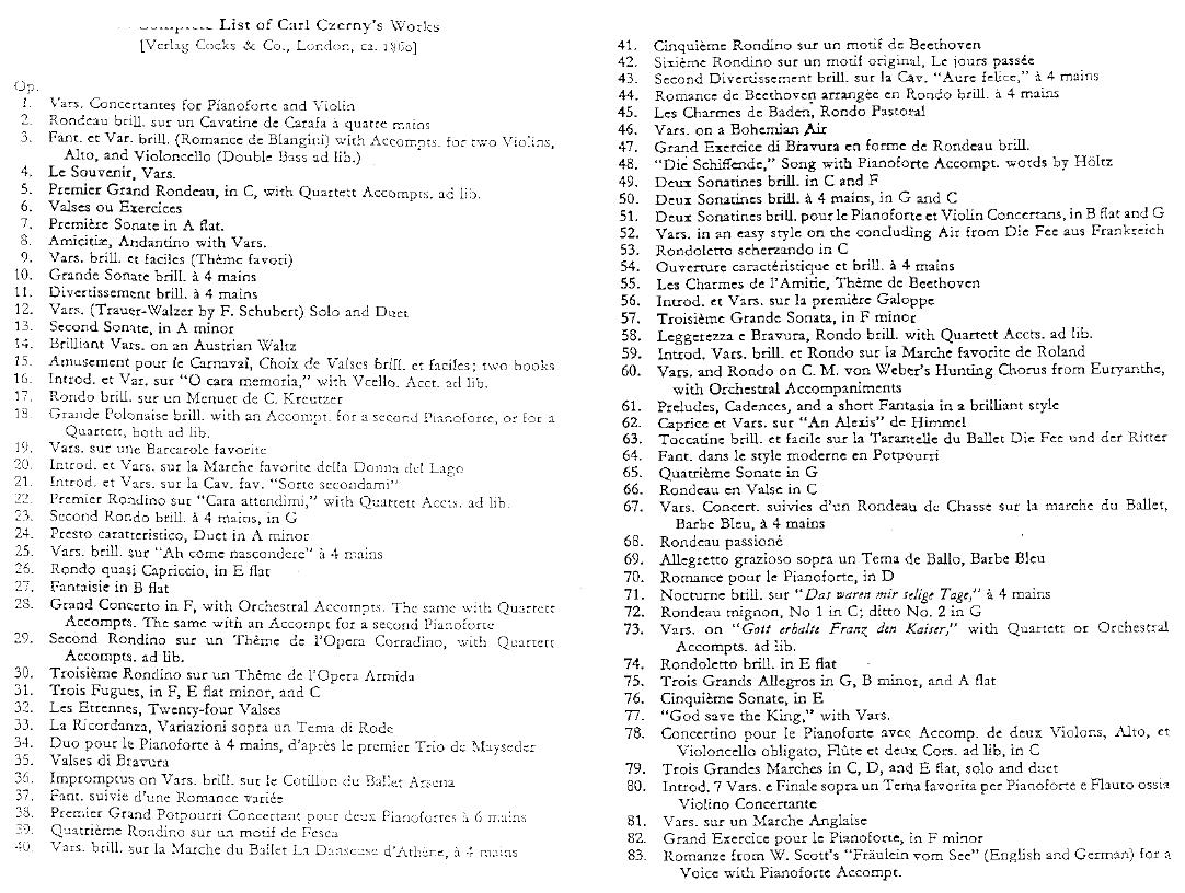 czerny_complete_list