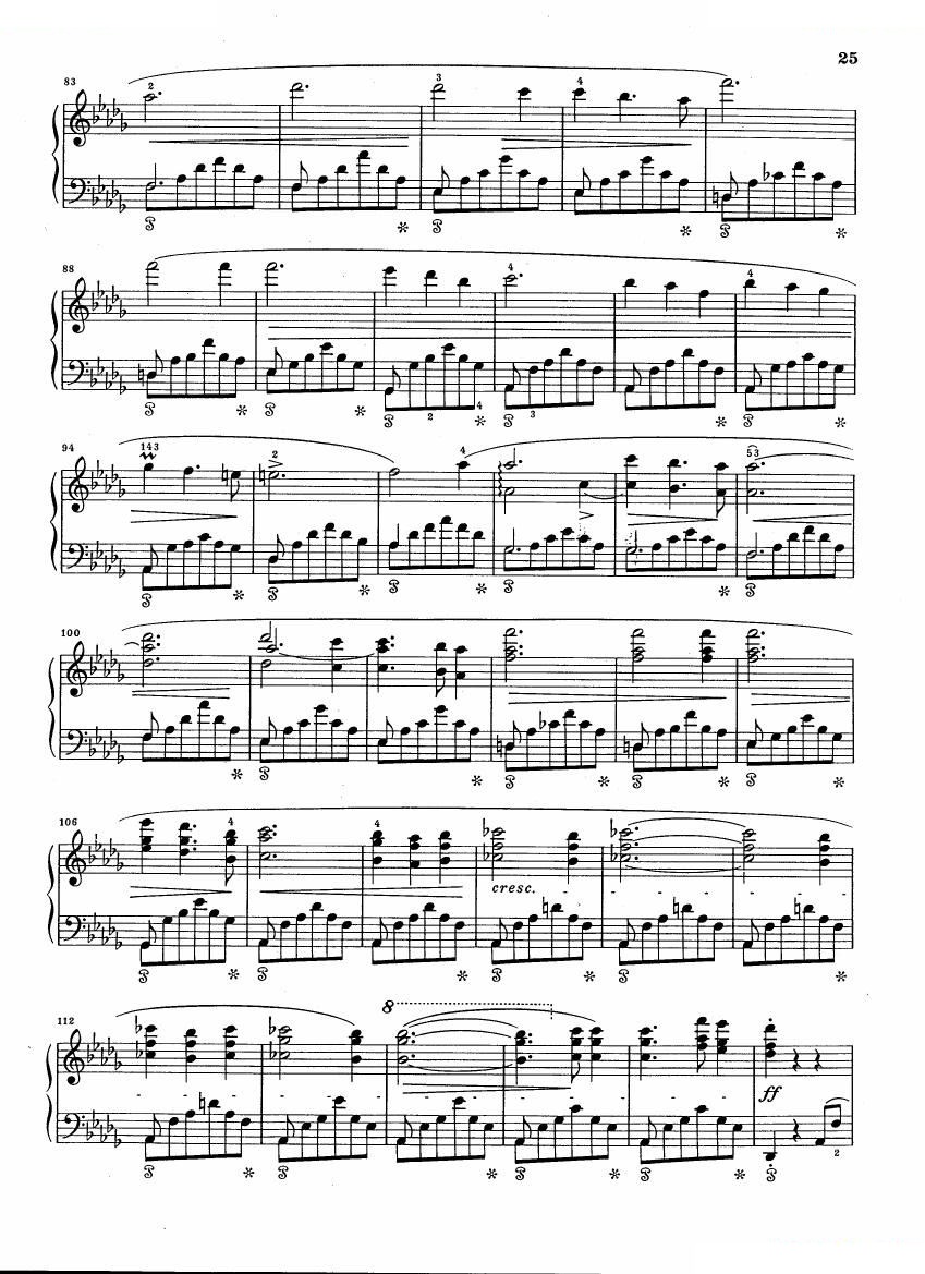 Chopin Scherzo B flat minor Henle