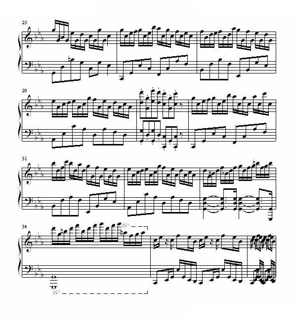 克罗地亚狂想曲