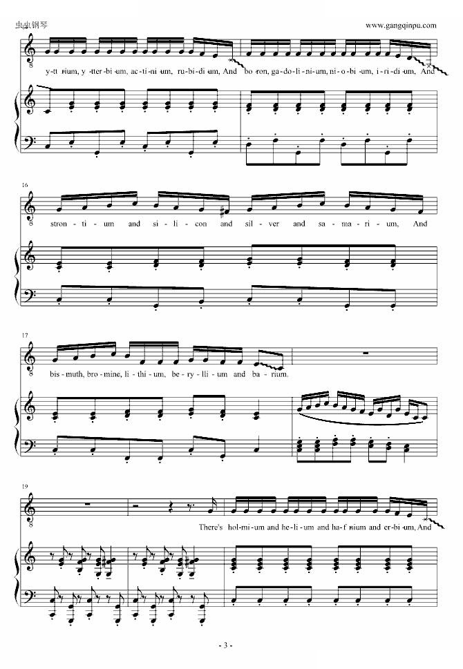 The Element Song （元素周期表之歌）