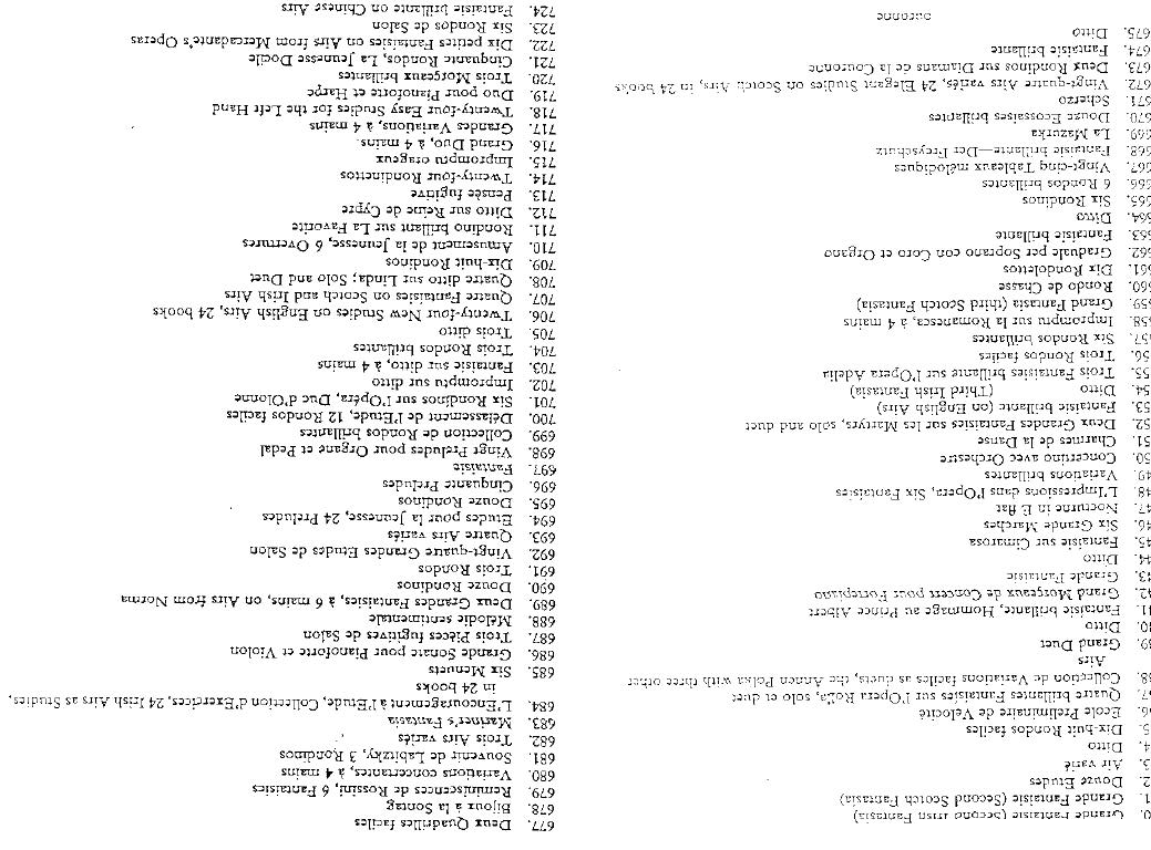 czerny_complete_list