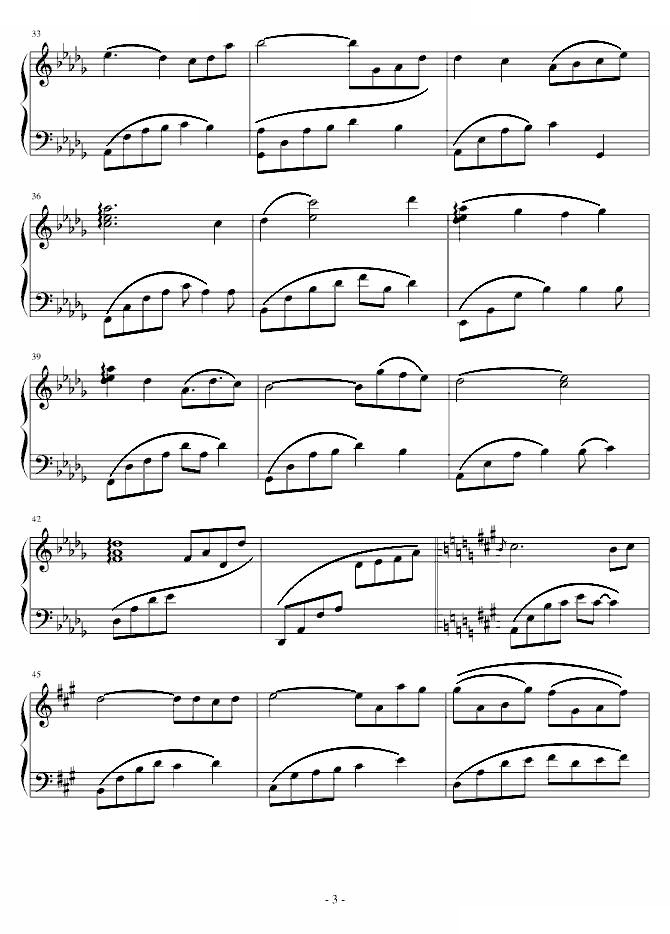 Main Theme of Pluto