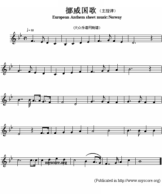挪威国歌（European Anthem sheet music:Norway）