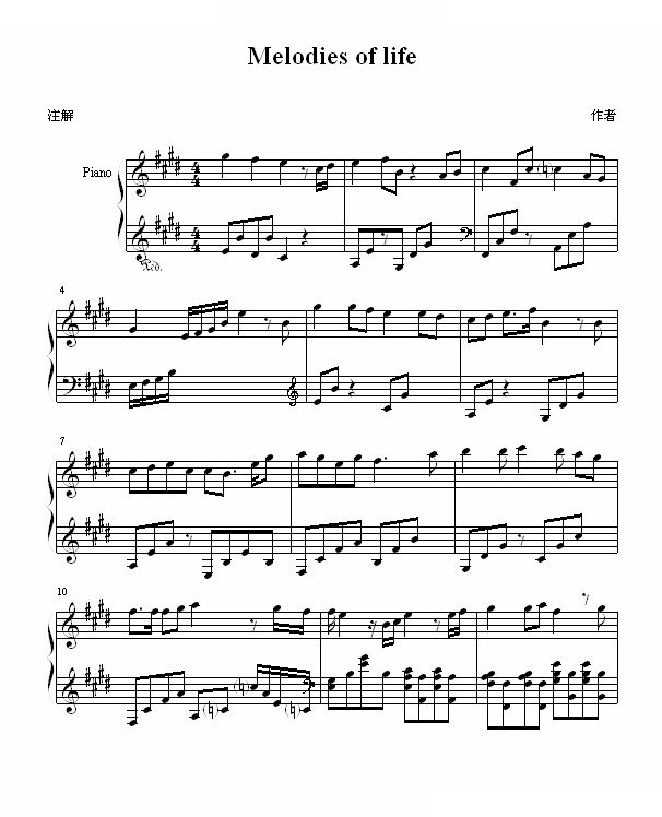 melodies of lifes