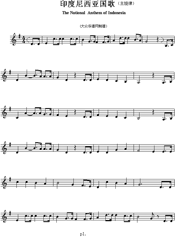印度尼西亚国歌（The National Anthem of Indonesia）