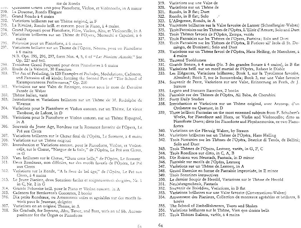 czerny_complete_list