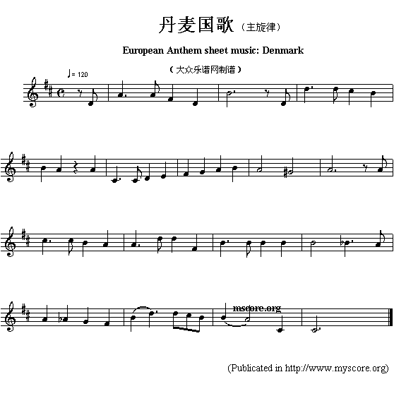 丹麦国歌(European Anthem sheet music:Denmark)