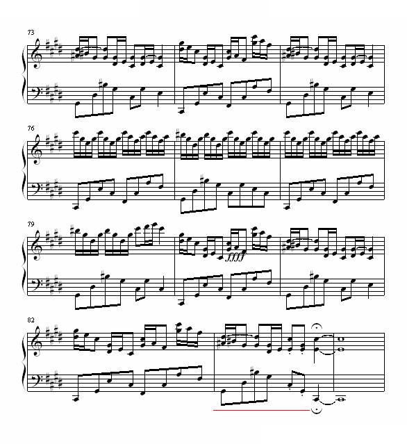 克罗地亚狂想曲