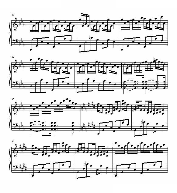 克罗地亚狂想曲