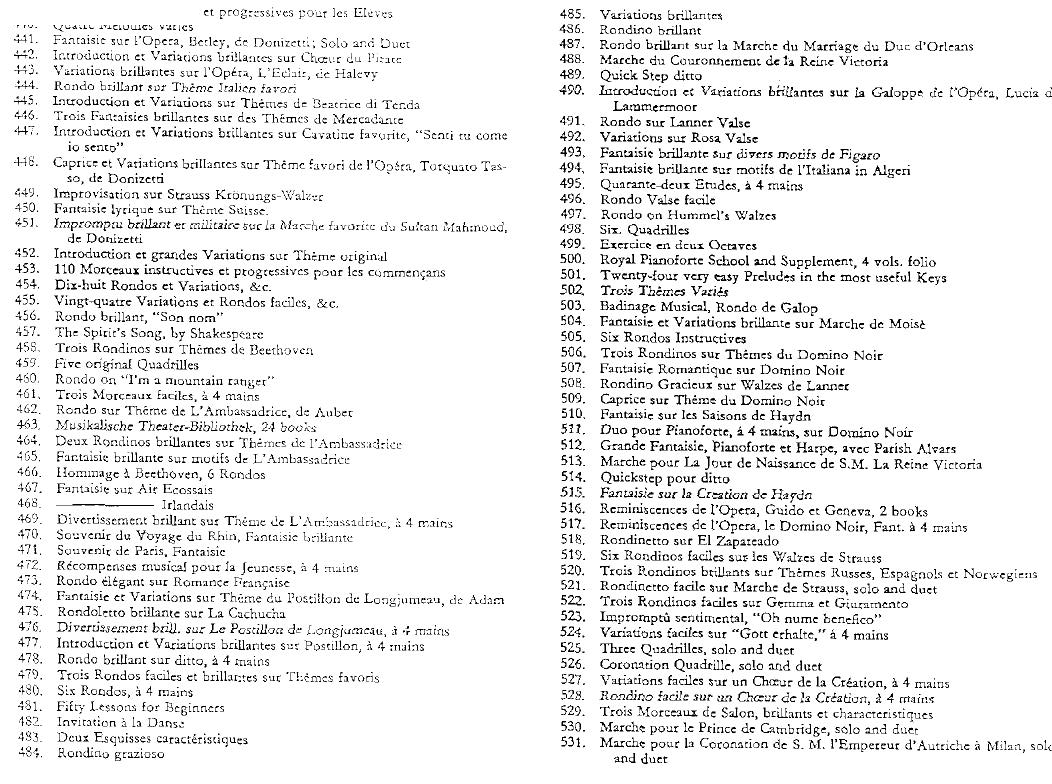 czerny_complete_list