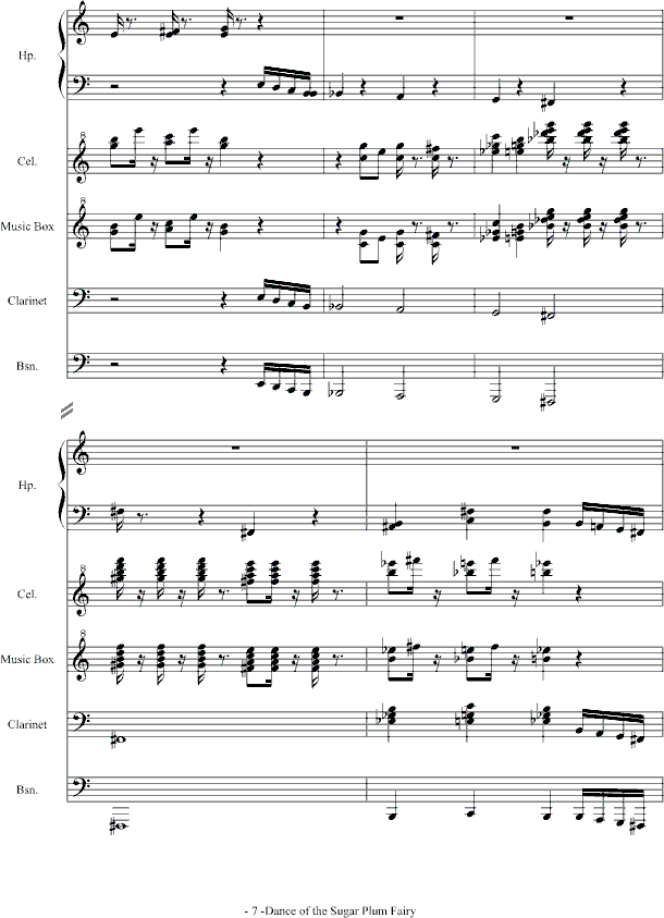Dance of the Sugar Plum Fairy