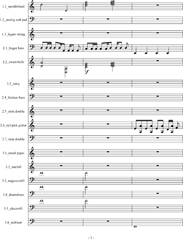 Fblood-电音试验作品