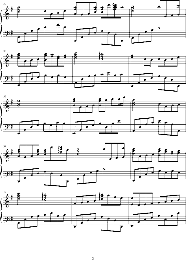 All the notes