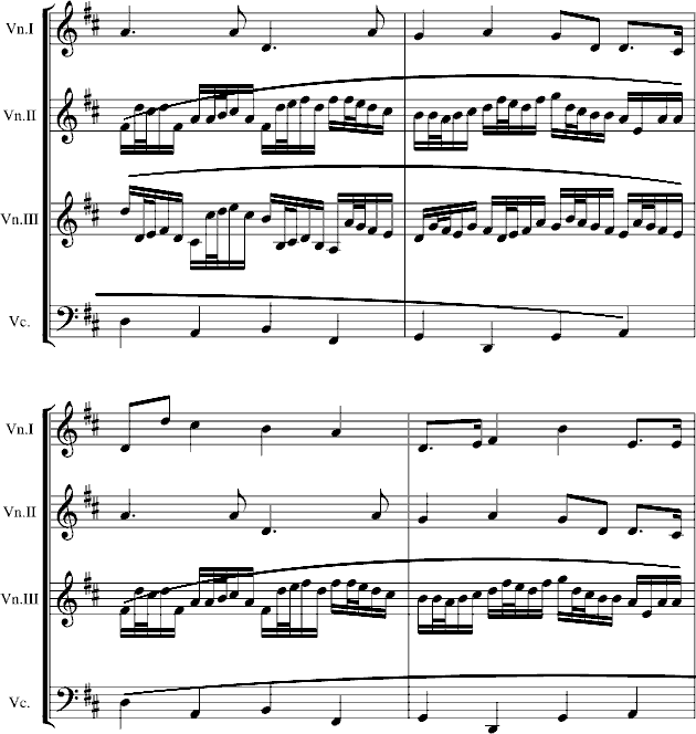 卡农交响曲(3小提琴+1大提琴)