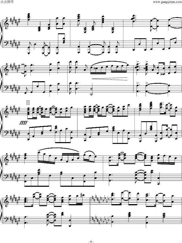 Synchrogazer