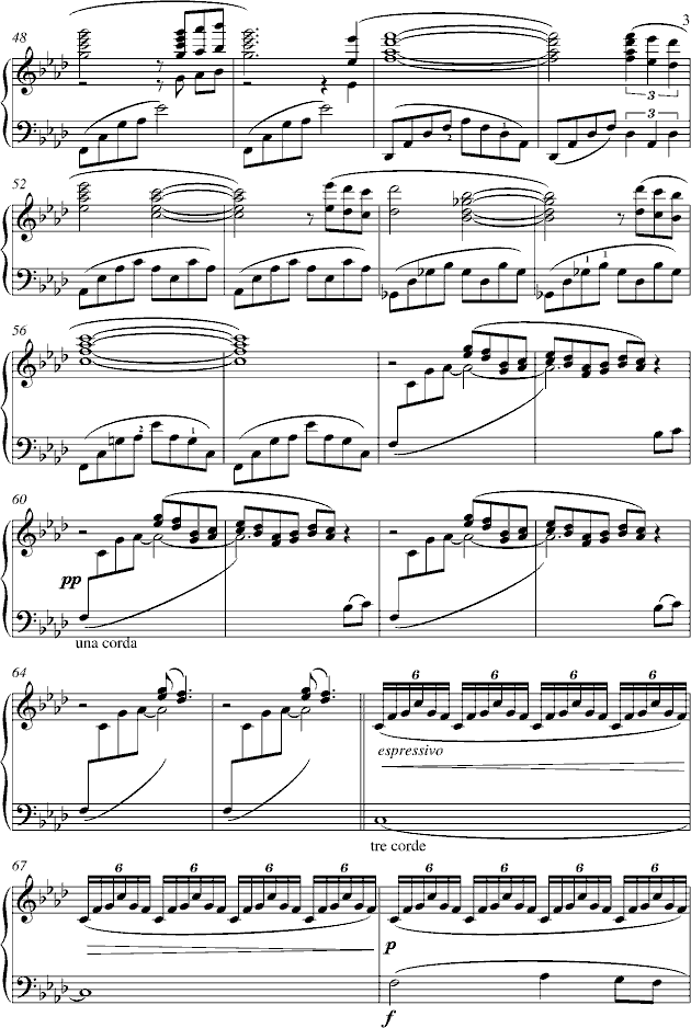 Fantasia （for Nausica）  选自电影风之谷