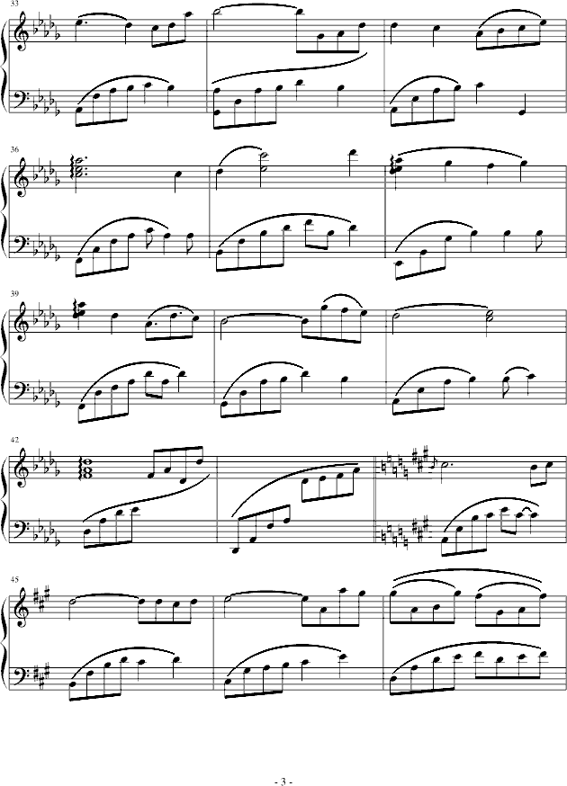 Main Theme of  Pluto