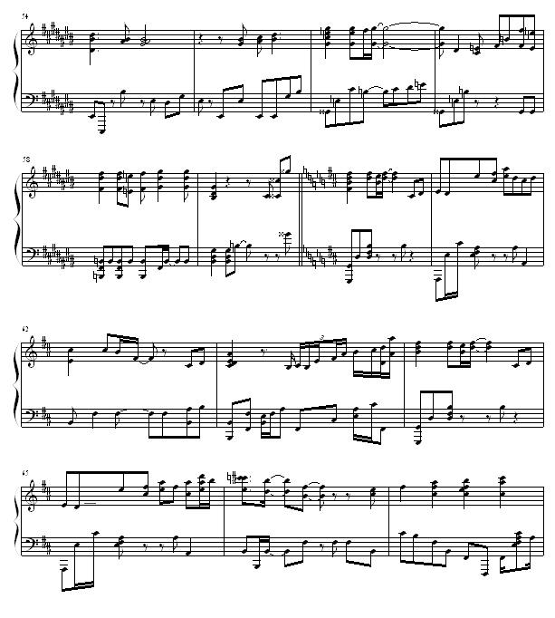 鸟之诗 - ＜完美版＞