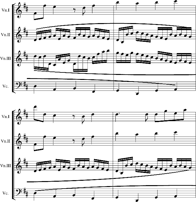 卡农交响曲(3小提琴+1大提琴)