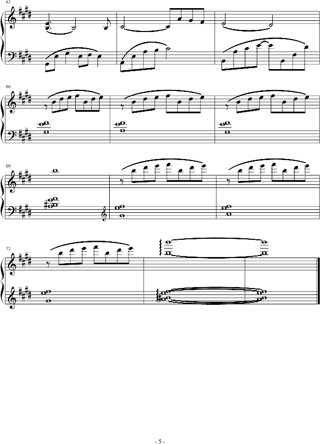 Main Theme of  Pluto