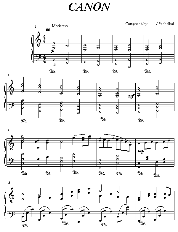 Canon Mix Vision