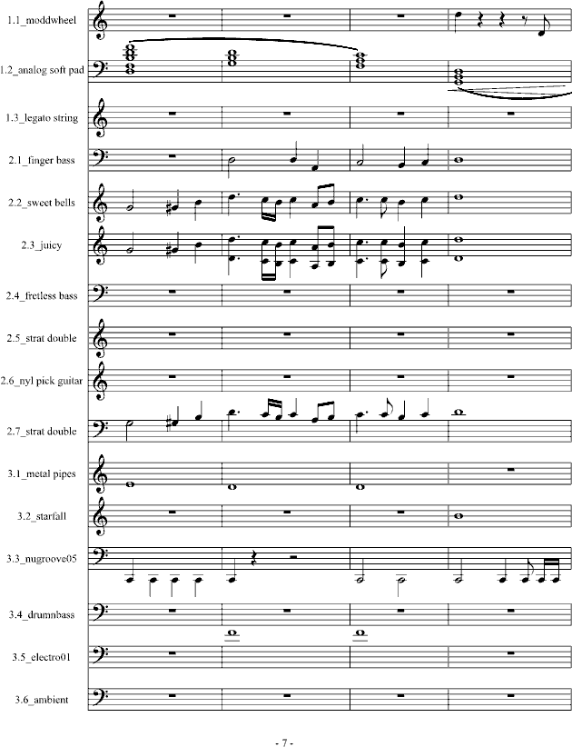 Fblood-电音试验作品
